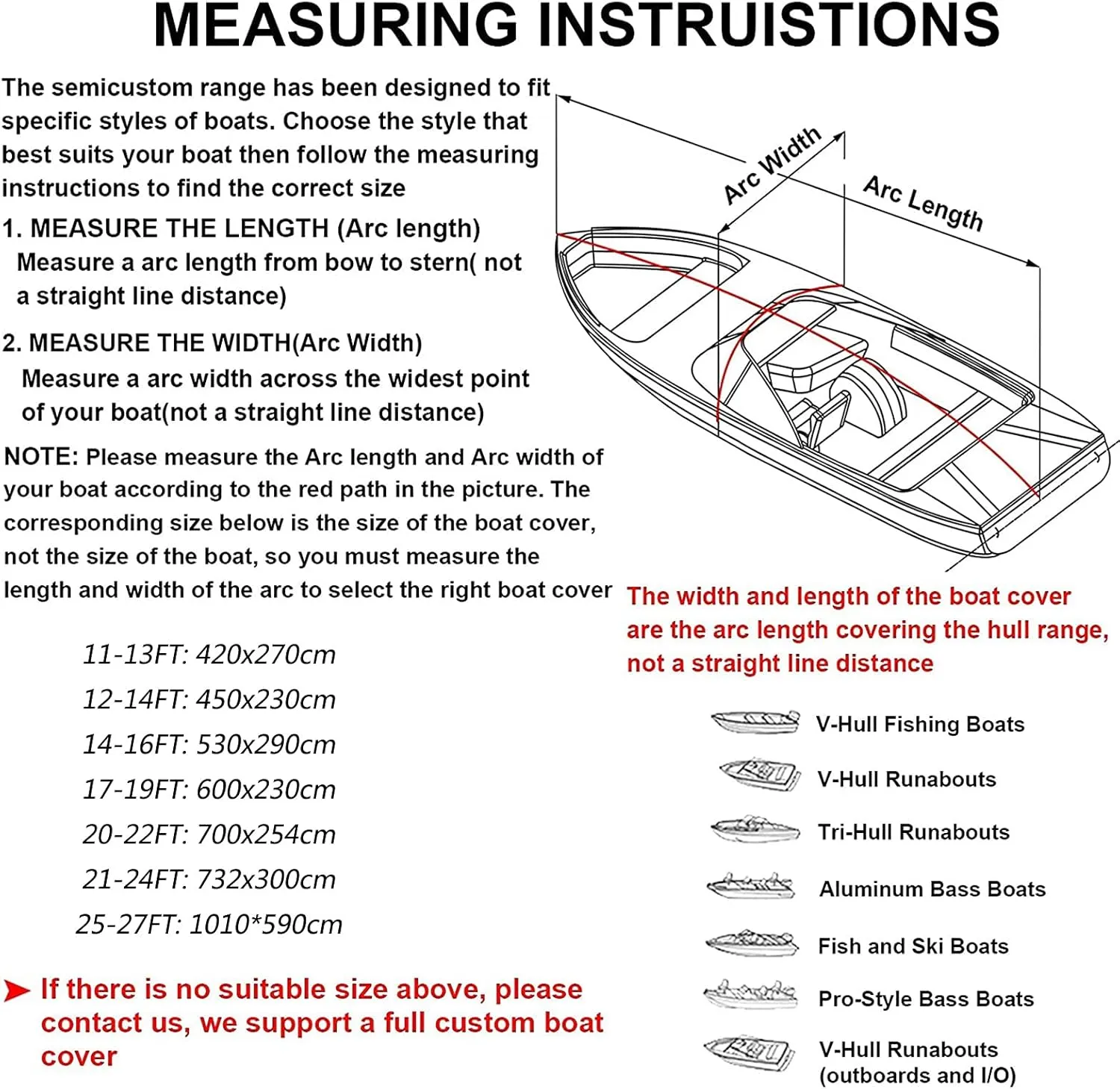 11-27ft Heavy-Duty Center Console Boat Cover Trailerable Boat Cover 420D Waterproof Boat Cover UV Resistant Marine Grade Outboard Cover Compatible for V-Hull Tri-Hull Bass Boat,25to27ft