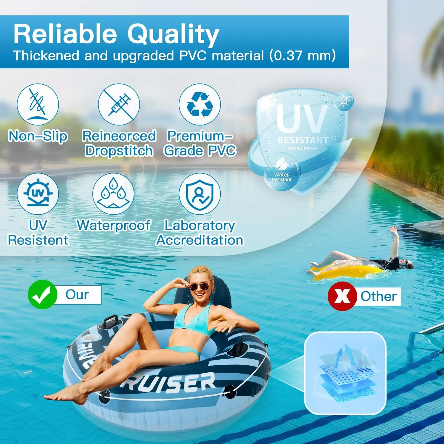 2025 Upgrade River Tube Floats for Adults Heavy Duty Pool Floats Inflatable Water Tube with Cup Holeder, Drink Cooler and Mesh Bottom Backrest (2 Pack Single/Double)