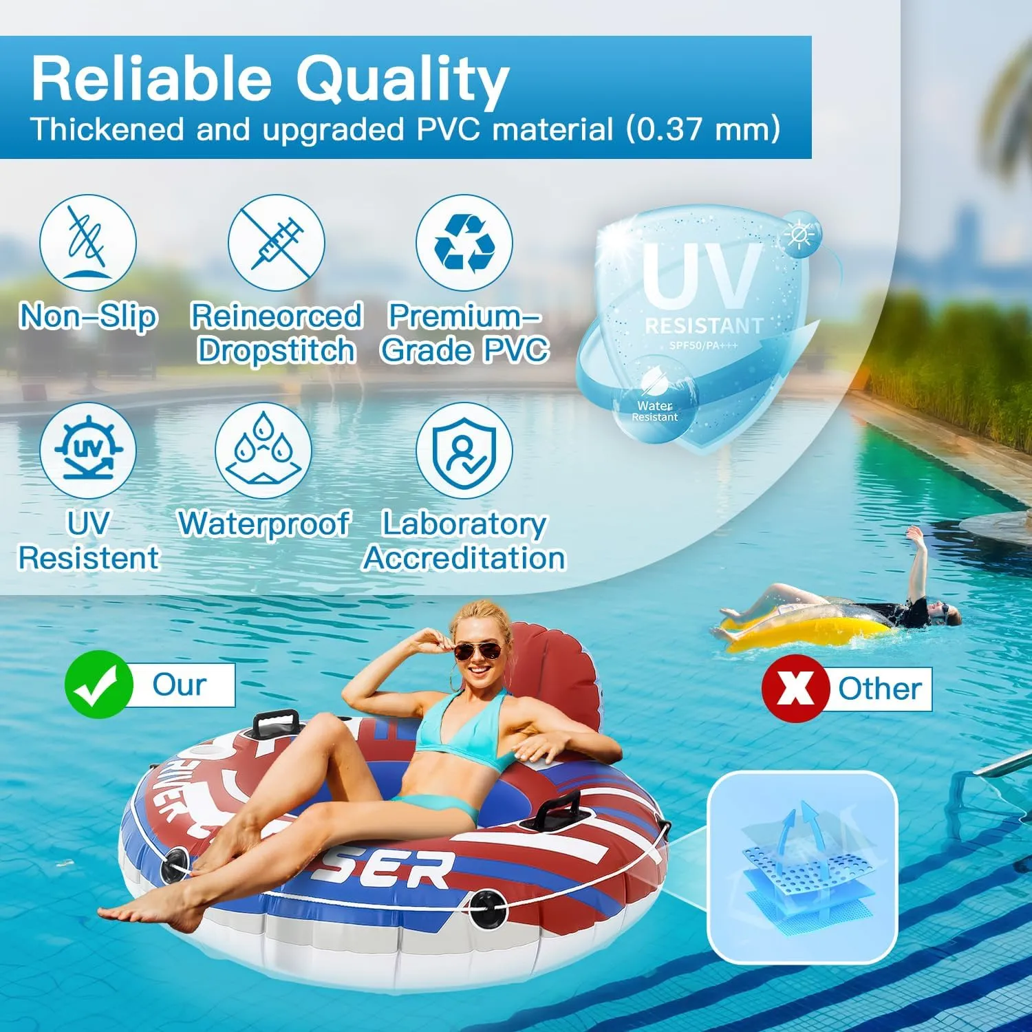 2025 Upgrade River Tube Floats for Adults Heavy Duty Pool Floats Inflatable Water Tube with Cup Holeder, Drink Cooler and Mesh Bottom Backrest (2 Pack Single/Double)