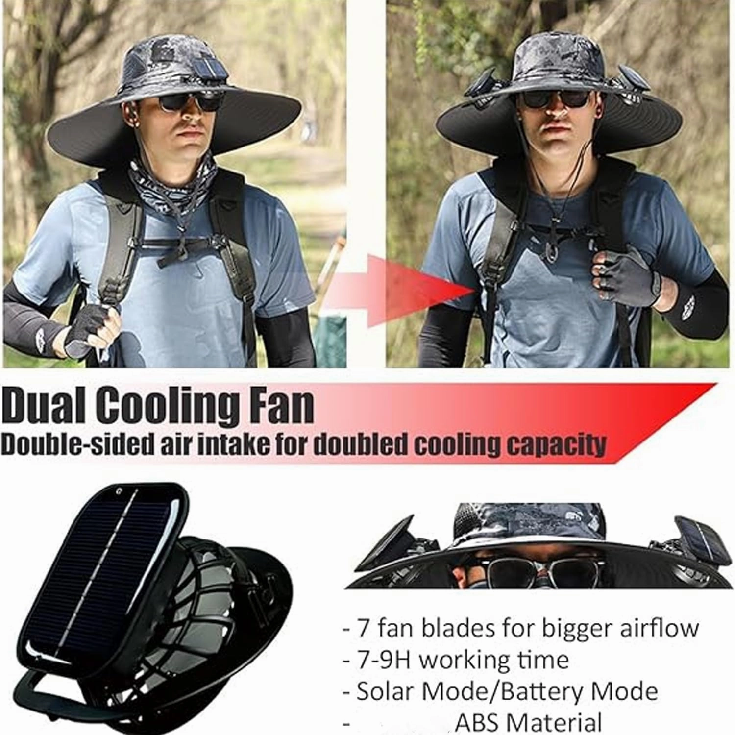 2025 New Wide Brim Solar Fan Hat, Hat with Fans Solar Power for Men Women Fishing Hat Solar & USB Charging