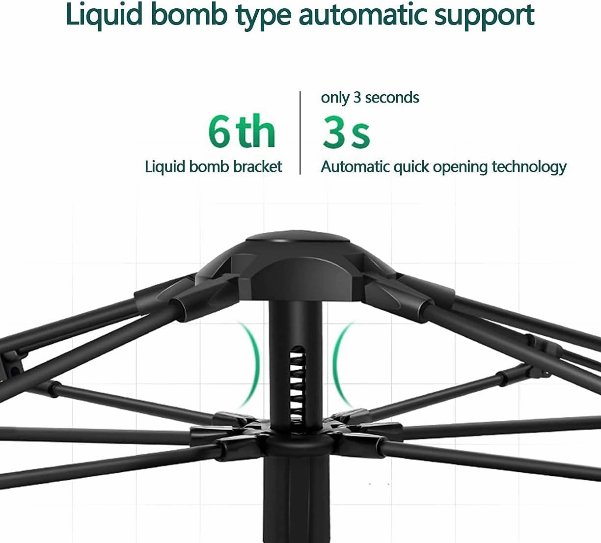 Automatic Dome Tent Canopy,Instant Pop Up Waterproof Tent,3-8 Person Family Camping Tent for Camping Hiking Travel Outdoor Activities