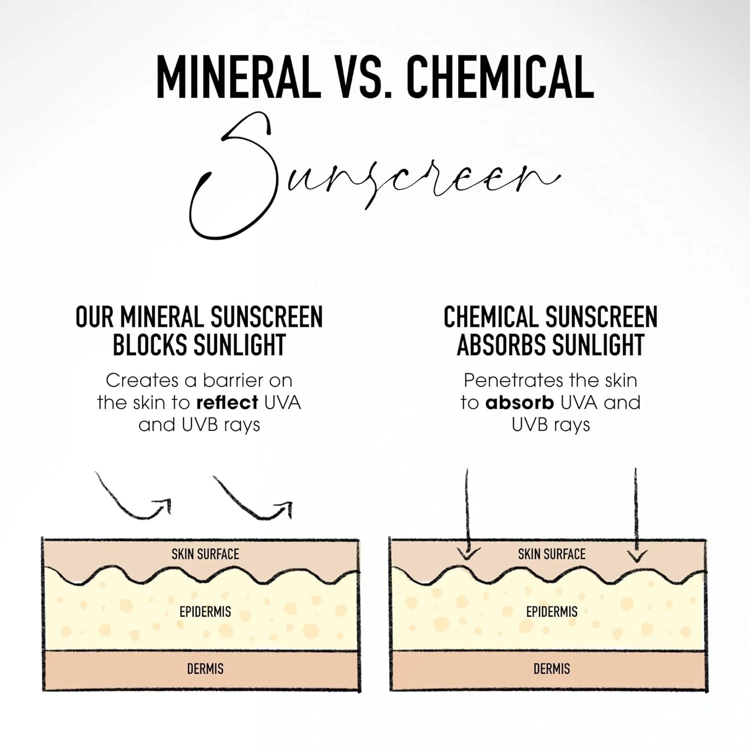 bareMinerals Complexion Rescue Tinted Moisturizer for Face with SPF 30, Vegan Tinted Mineral Sunscreen with Hyaluronic Acid