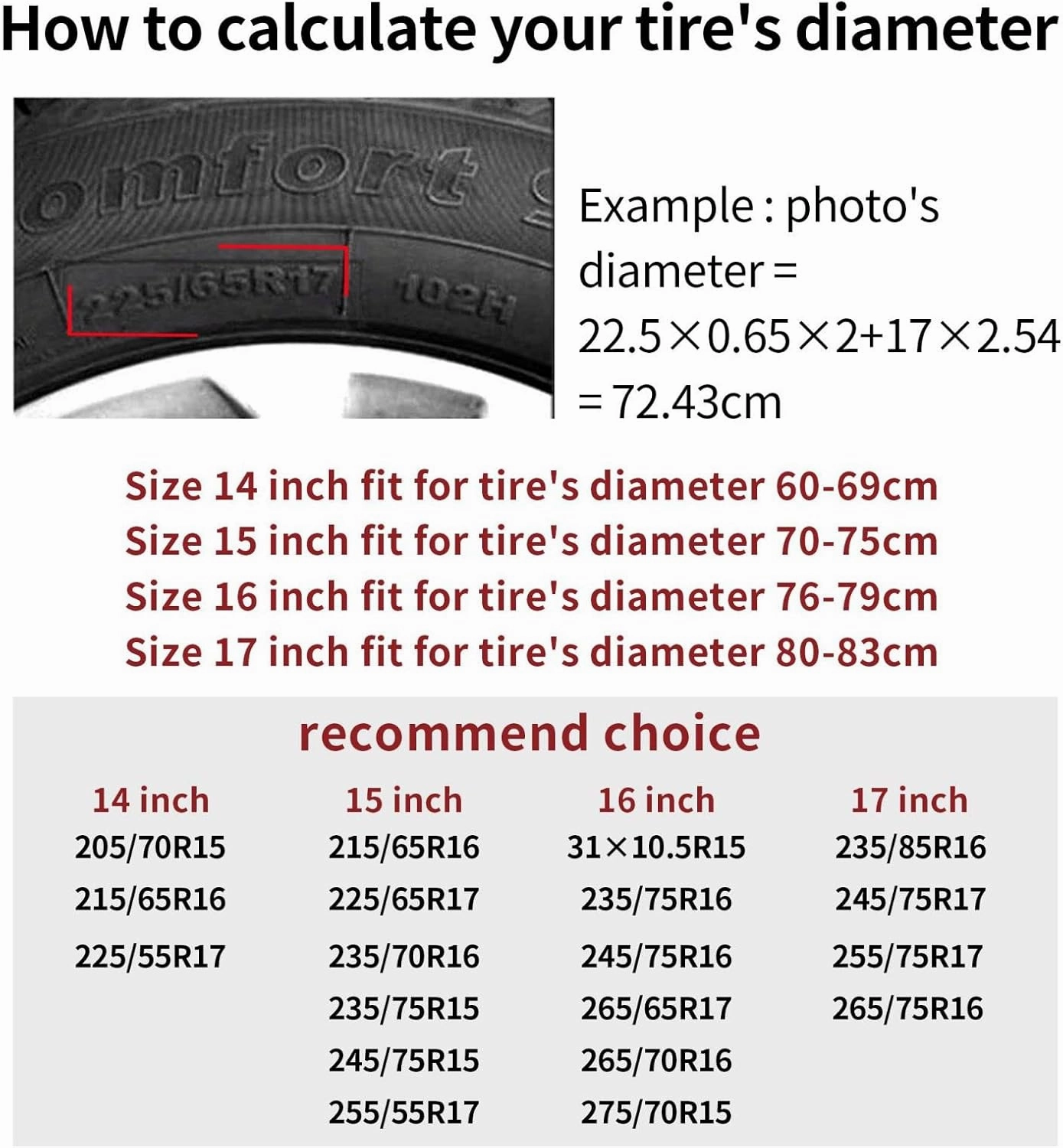 Basketball Heartbeat Windproof and Rainproof Wheel hub Protection Cover, Spare tire Cover 17 inch
