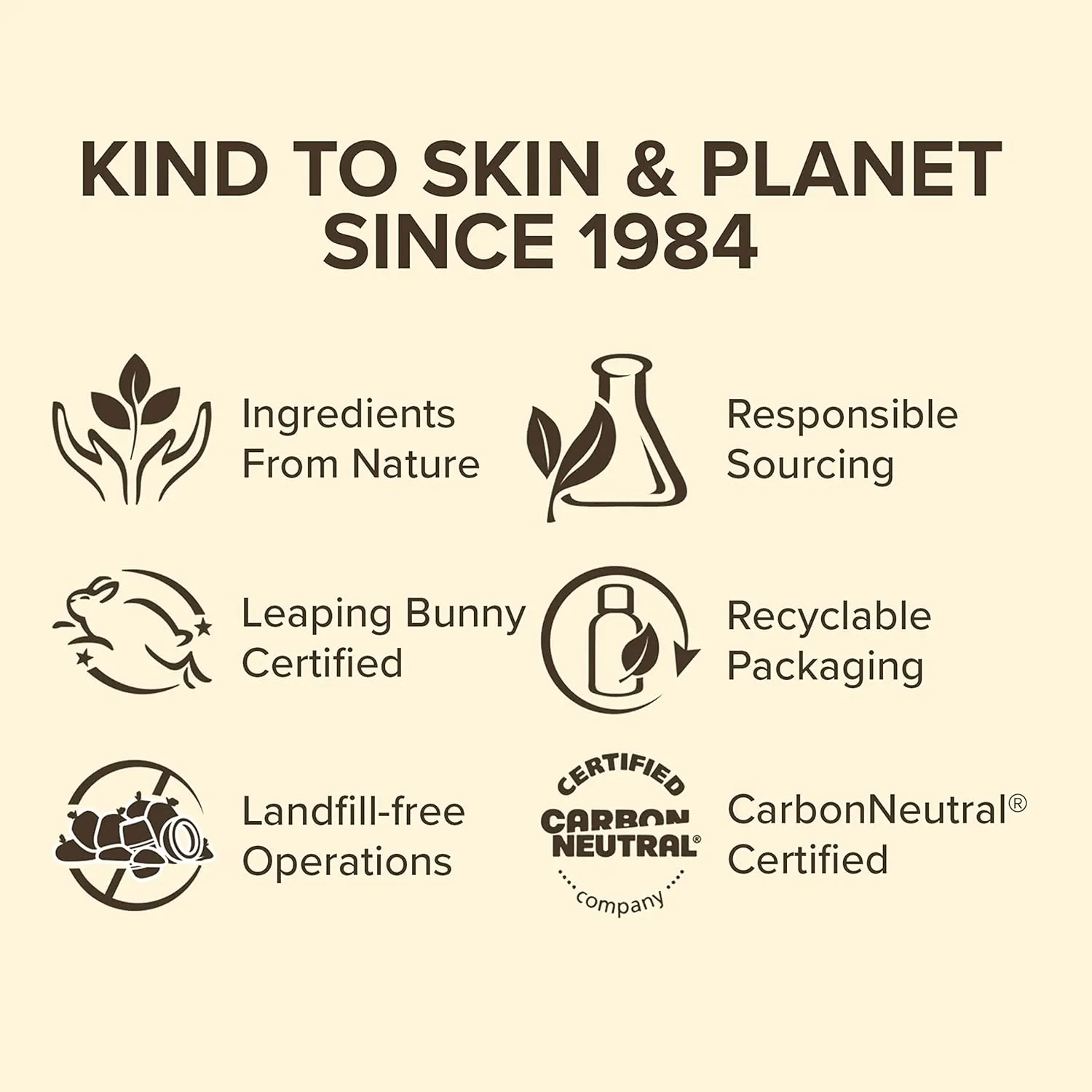 Burt's Bees BB Cream With SPF 15, Broad-Spectrum Sunscreen Tinted Lotion for All Skin Types, 98.9 Percent Natural Origin Skin Care, Light, 1.7 oz. Tube