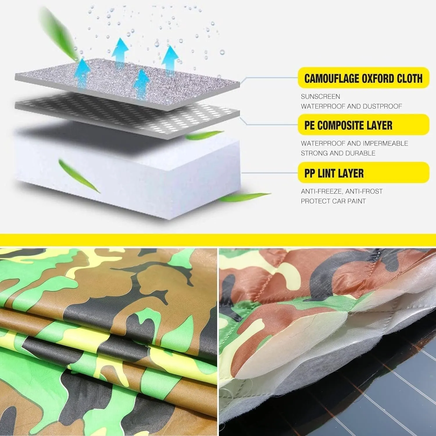 Car Cover Compatible with Ligier Js50 Hatchback 2013,Outdoor Car Covers All Weather Waterproof Breathable Large Car Cover with Zipper,Custom Full Car Cover,for Snow Rain Dust Protection ( Color : F ,