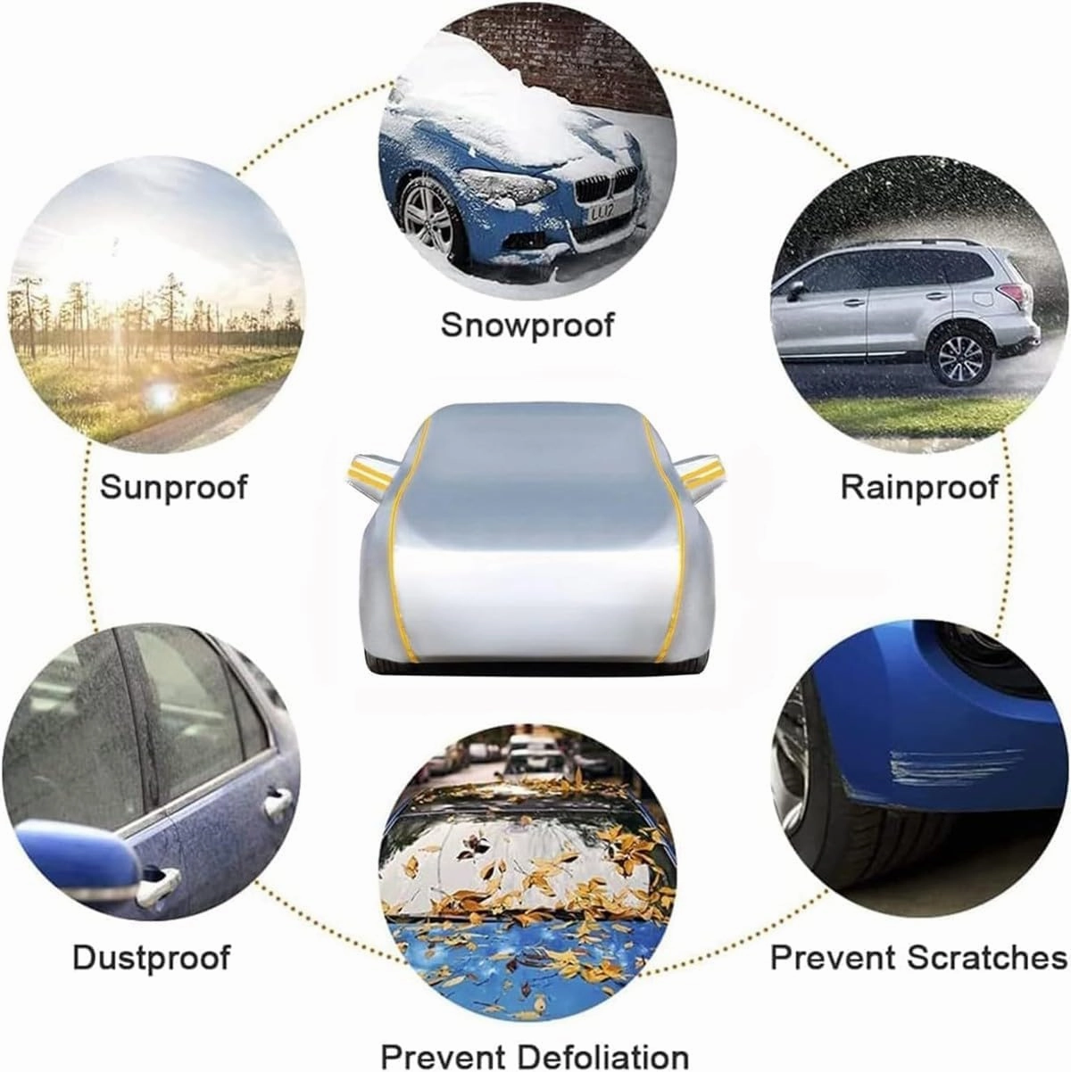 Car Cover Compatible with Peugeot SXC SR1 Inception Partner 2017-2025 - 5-Layer All-Weather, Waterproof and Hailproof Defense(E,Inception)
