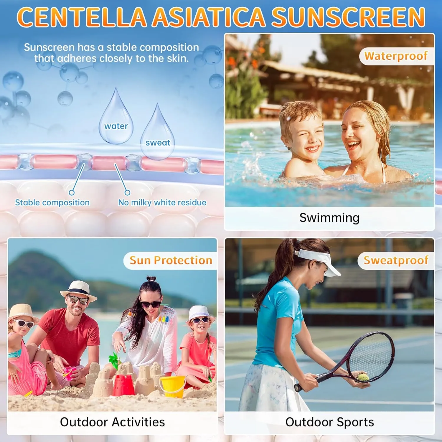 Centella Sunscreen SPF 50, Sunscreen for Face, Water Resistant Strong UV Protection No White Cast, Centella Madagascar Face Sun Screen Oil Free Korean Skincare(Blue 2)