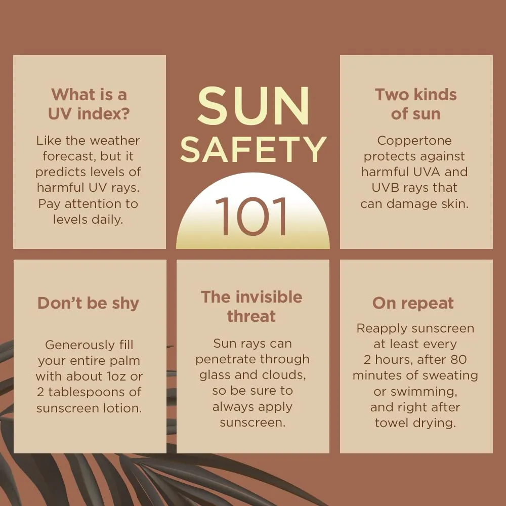 Coppertone Tanning Sunscreen Spray with Broad Spectrum SPF 15, Water Resistant Spray Sunscreen, Lightweight and Non-Greasy, 5.5 Oz, Pack of 3