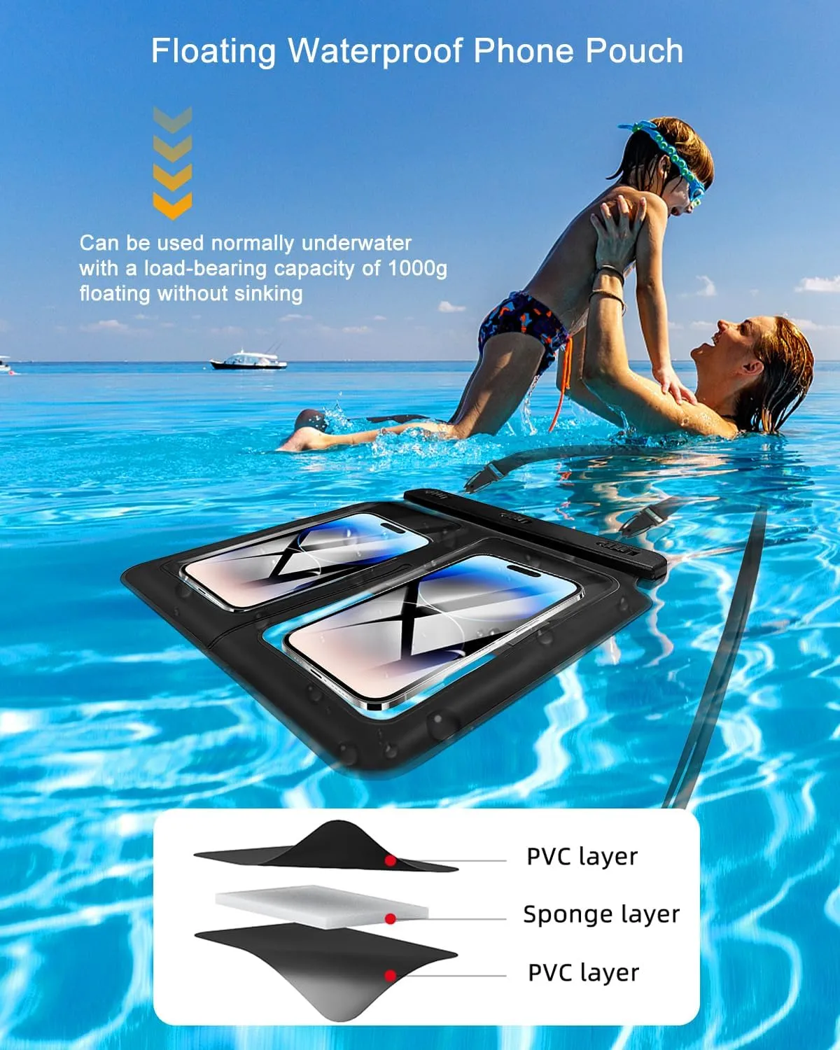 Dual Pocket Large Waterproof Phone Pouch Floating, IPX8 Waterproof Phone Lanyard Case for iPhone 16 15 Pro Max 14 Plus 13 12 11 XR XS SE Galaxy Up to 7.2'', Water Proof Dry Bag For Beach Kayak