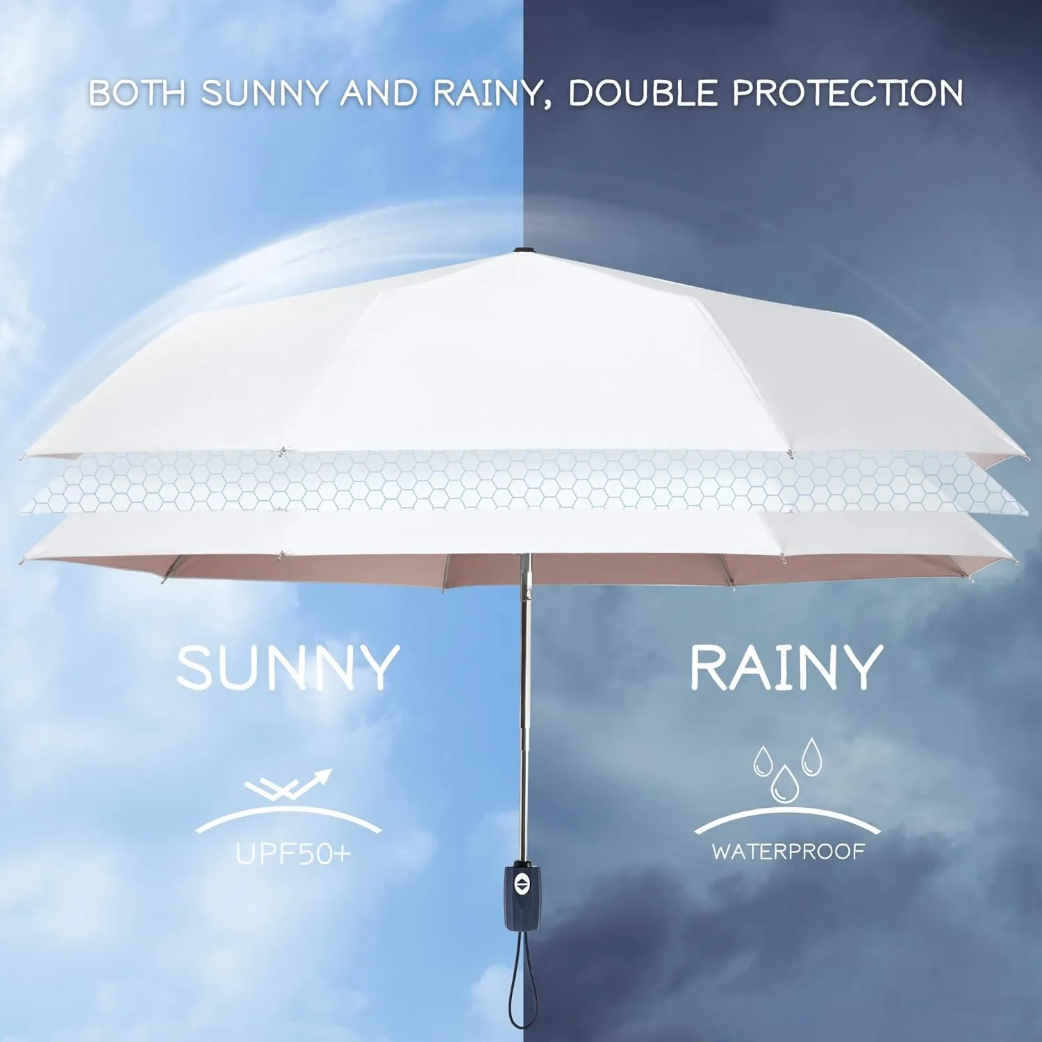 FDJASGY UV Sun Umbrella Compact Folding Travel Umbrella Auto Open Close Compact Folding Rain Umbrellas for Women Men Blocking UV 99.98%