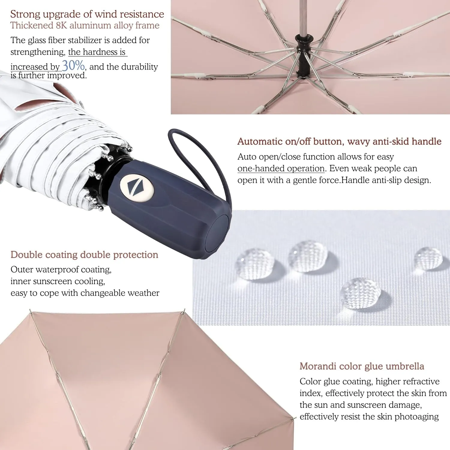 FDJASGY UV Sun Umbrella Compact Folding Travel Umbrella Auto Open Close Compact Folding Rain Umbrellas for Women Men Blocking UV 99.98%