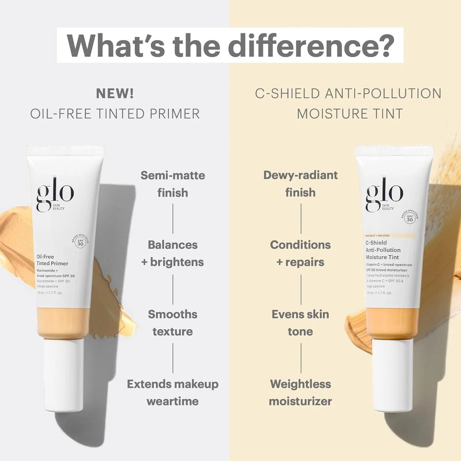 Glo Skin Beauty C-Shield Anti-Pollution Moisture Tint - Tinted Moisturizer With SPF 30 for Face, Broad Spectrum Protection & Vitamin C, 1.7 Oz (1N-Fair)