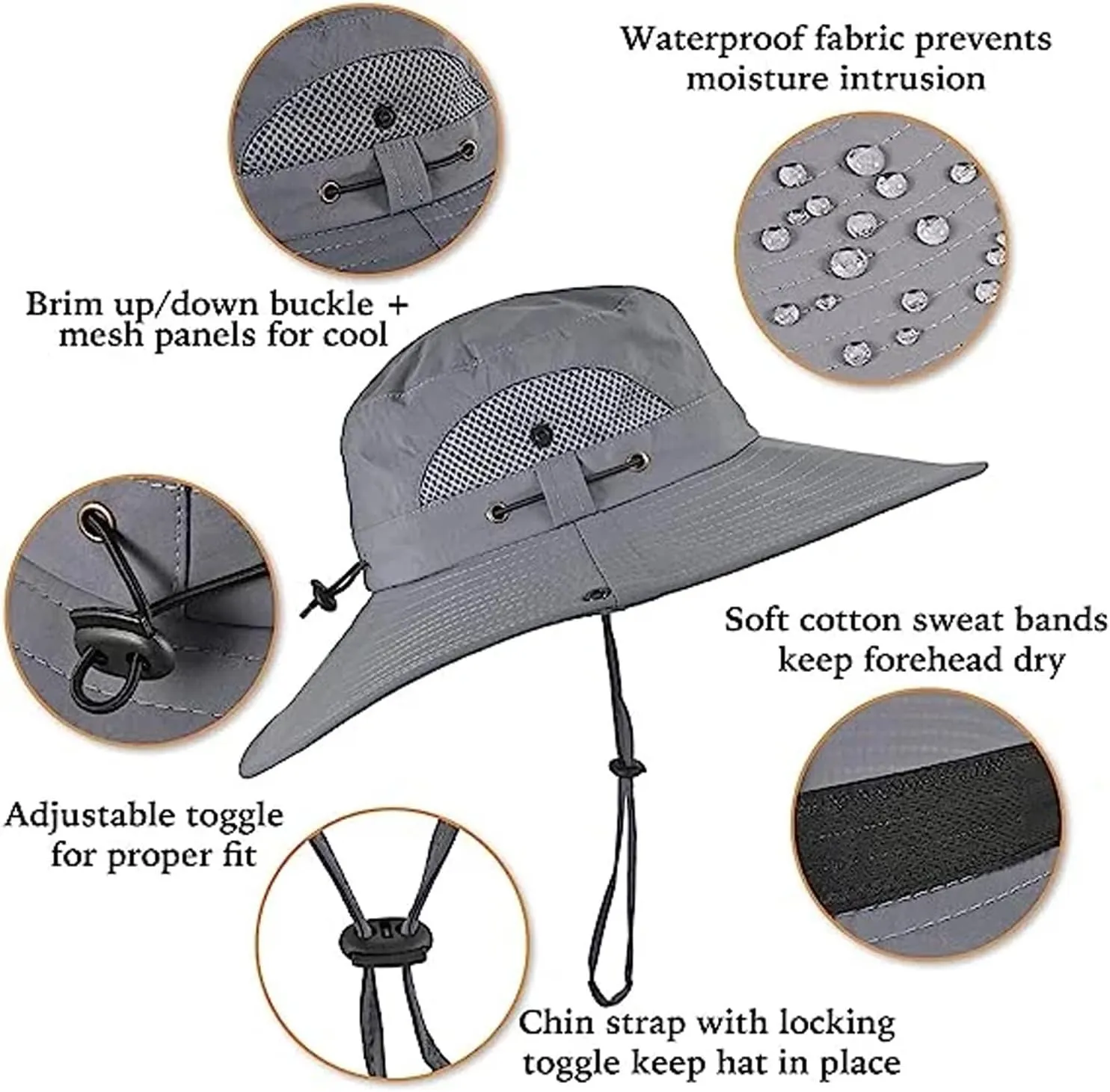 Hat with Fans Solar Power, Solar Powered Fan Hat for Men, Wide Brim Solar Fan Fishing Hat-Solar & USB Charging