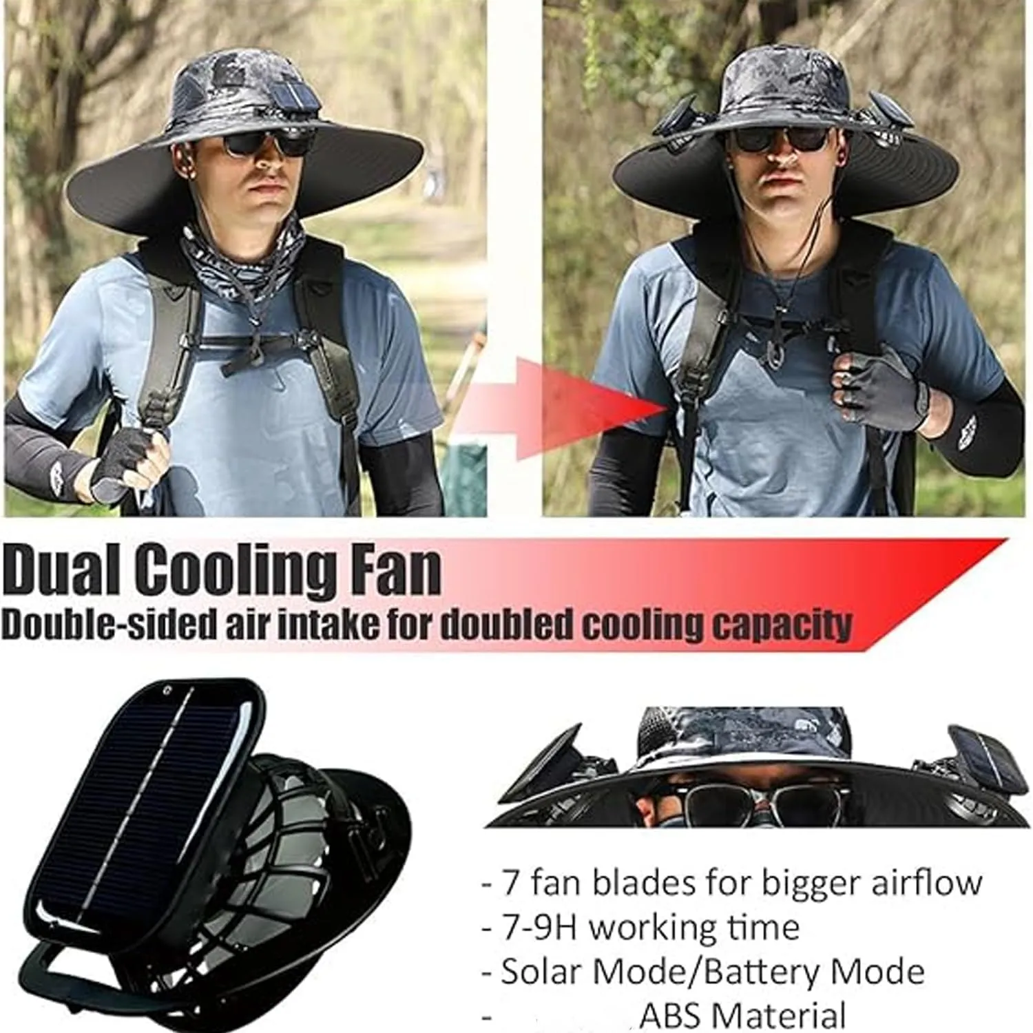 Hat with Fans Solar Power, Solar Powered Fan Hat for Men, Wide Brim Solar Fan Fishing Hat-Solar & USB Charging