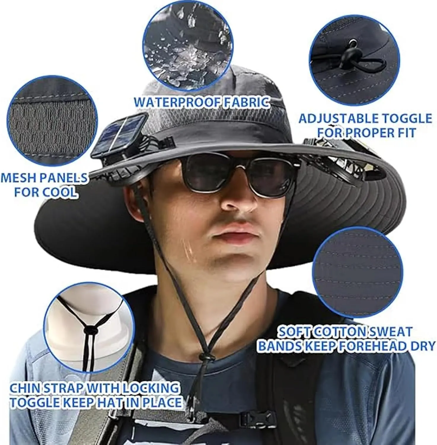 Hat with Fans Solar Power, Solar Powered Fan Hat for Men, Wide Brim Solar Fan Fishing Hat-Solar & USB Charging