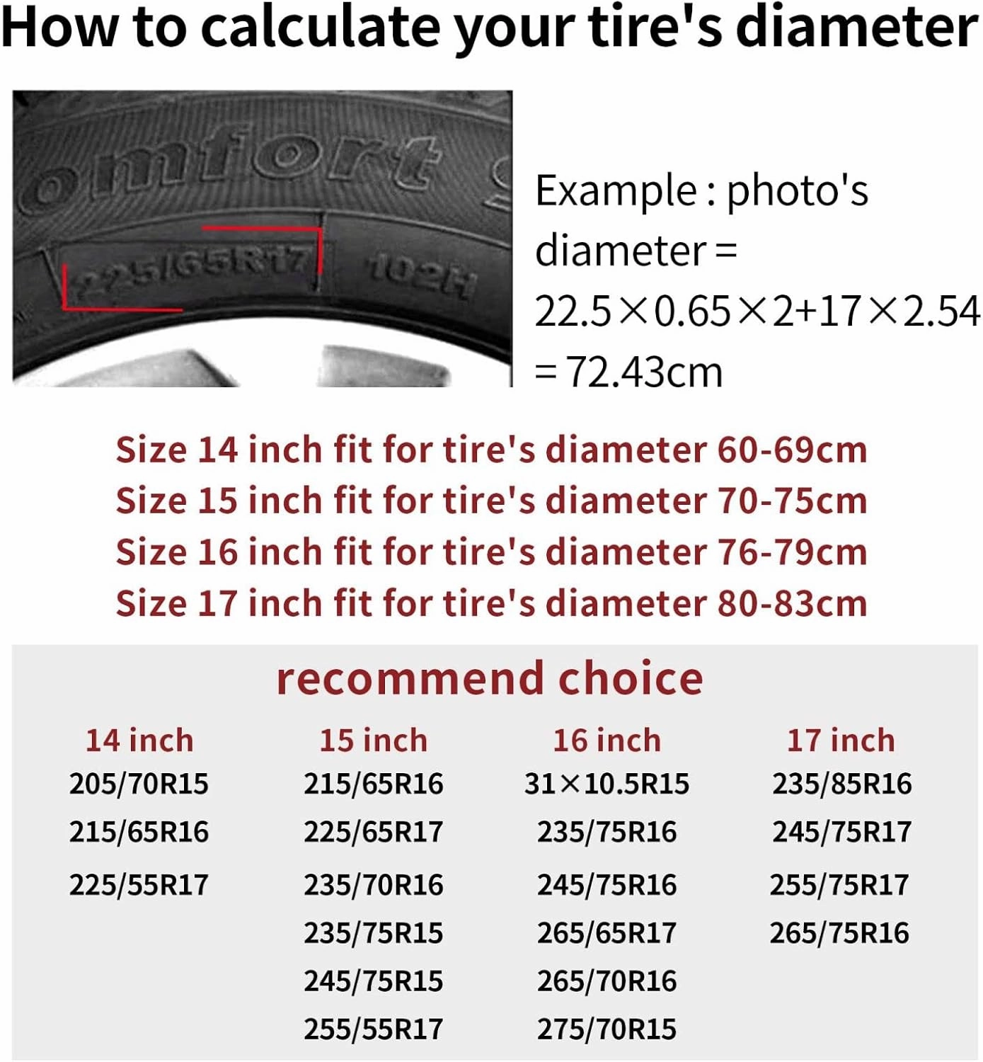 Hope for A Cure Lung Cancer Awareness Windproof and Rainproof Wheel hub Protection Cover, Spare tire Cover 17 inch