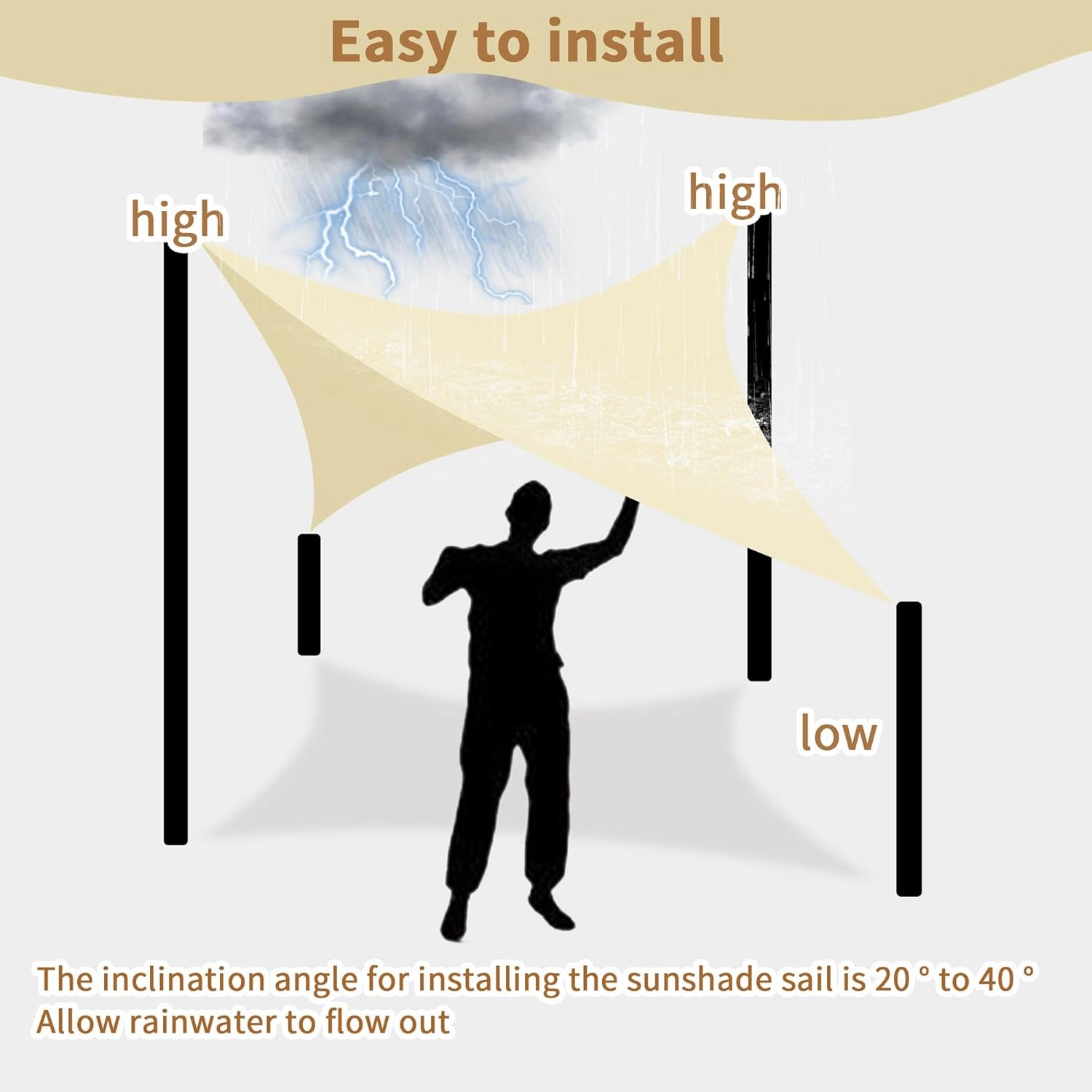 KALINCO Sun Shade Sail, Waterproof Shade Sail, 10'x13' Rectangle Sunscreen Awning Canopy, 95% UV Blocking Sun Shade Canopy with Free Rope for Outdoor Garden Patio Party Playground