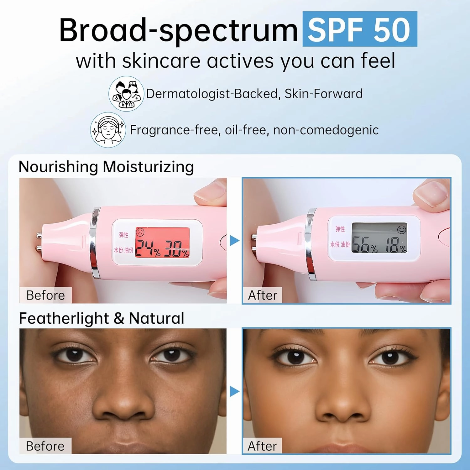Korean Sunscreen for Face & body， Madagascar Centella Sunscreen SPF 50  ，mineral sunscreen with Tinted Moisturizer & Hyaluronic Acid &Niacinamide, korean skin care sunblock 50ml