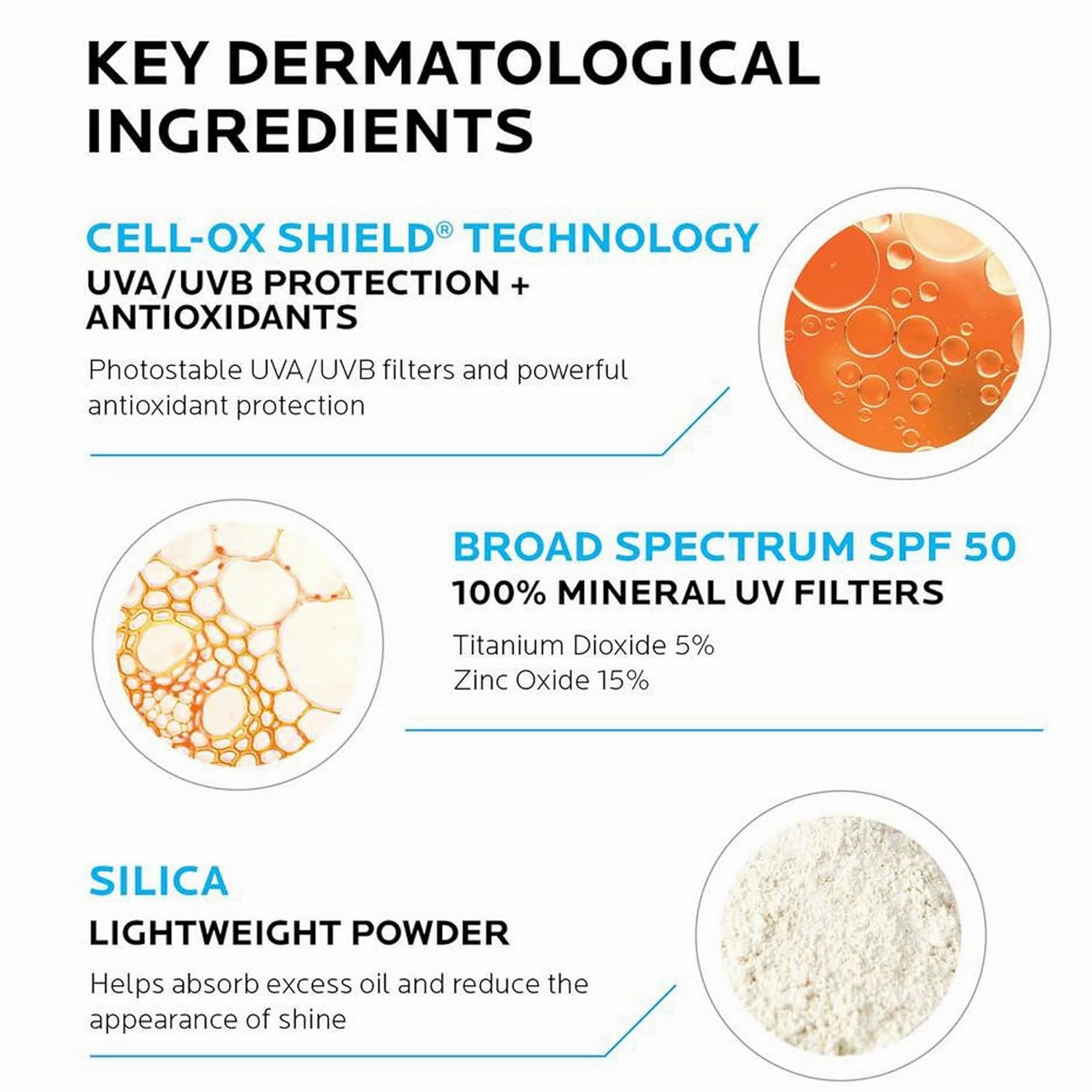 La Roche-Posay Anthelios Mineral Sunscreen SPF 50 Gentle Lotion, Broad Spectrum SPF   Antioxidants, Face & Body Sunscreen, Titanium Dioxide & Zinc Oxide, Oxybenzone Free, Oil Free