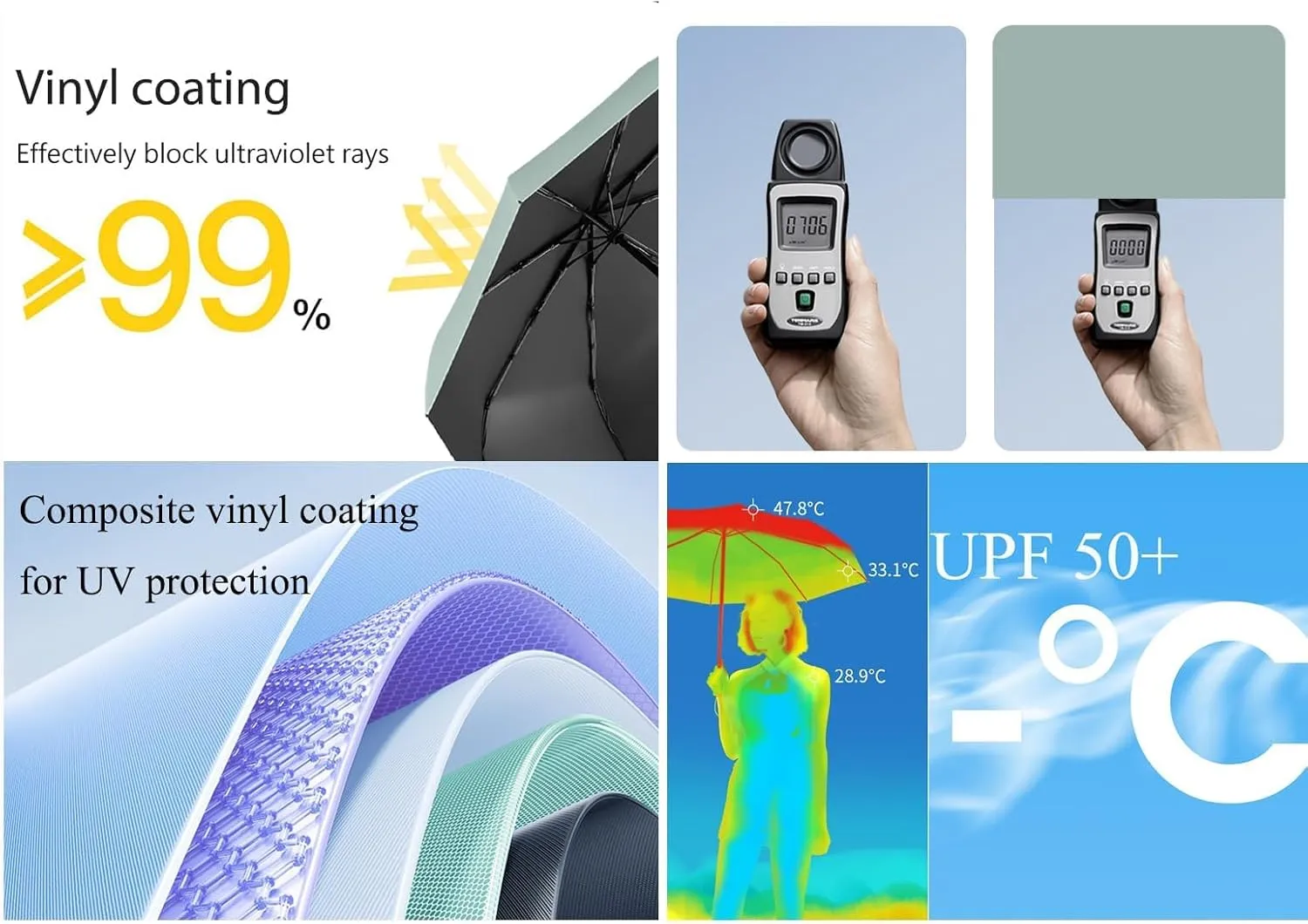 Mini Ultra-Lightweight Compact Portable Auto Open/Close Folding Umbrella for Women,Men, Kids, Travel, Backpack, Car & Purse - UPF 50 UV Protection, Waterproof, 6 Ribs, Rain & Sun Pocket Parasol