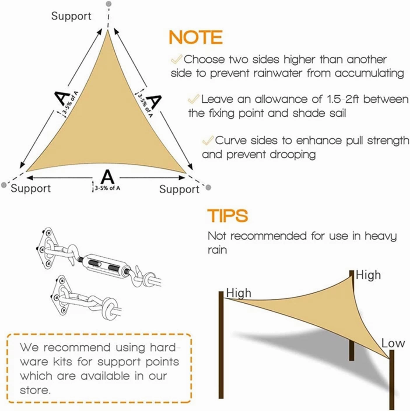Outdoor Sun Shade Sail Canopy, Waterproof Awning Shades Triangle, Breathable Sunshade Cloth for Activities Patio Playground Yard Backyard Garden (I 3.6x3.6x3.6m)