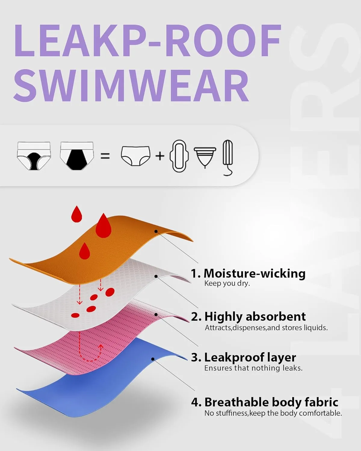 Period Swimwear Scoop Neck Bikini Sets Two Piece Leakproof Menstrual Swimsuit Low Waist Bathing Suit for Teens
