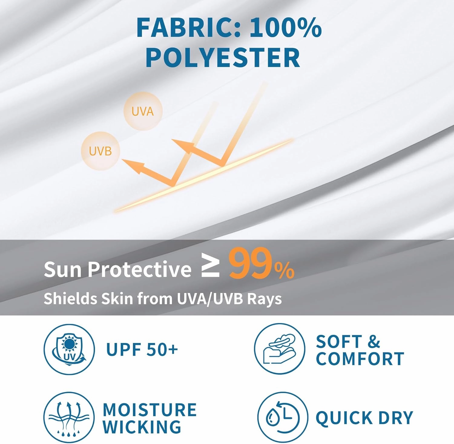 Rash Guard Long Sleeve Shirts for Men - UPF 50  UV Sun Protection SPF Shirts - Quick Dry Rashguard Swim Water Shirts