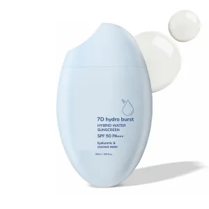 RJ Sunscreen With Hyaluronic & SPF 50 PA     UVA/B Broad Spectrum Protection Dewy Skin | No White Cast with 7D Hydro Burst | Sweat proof | Men & Women | Paraben Free | 50 ml