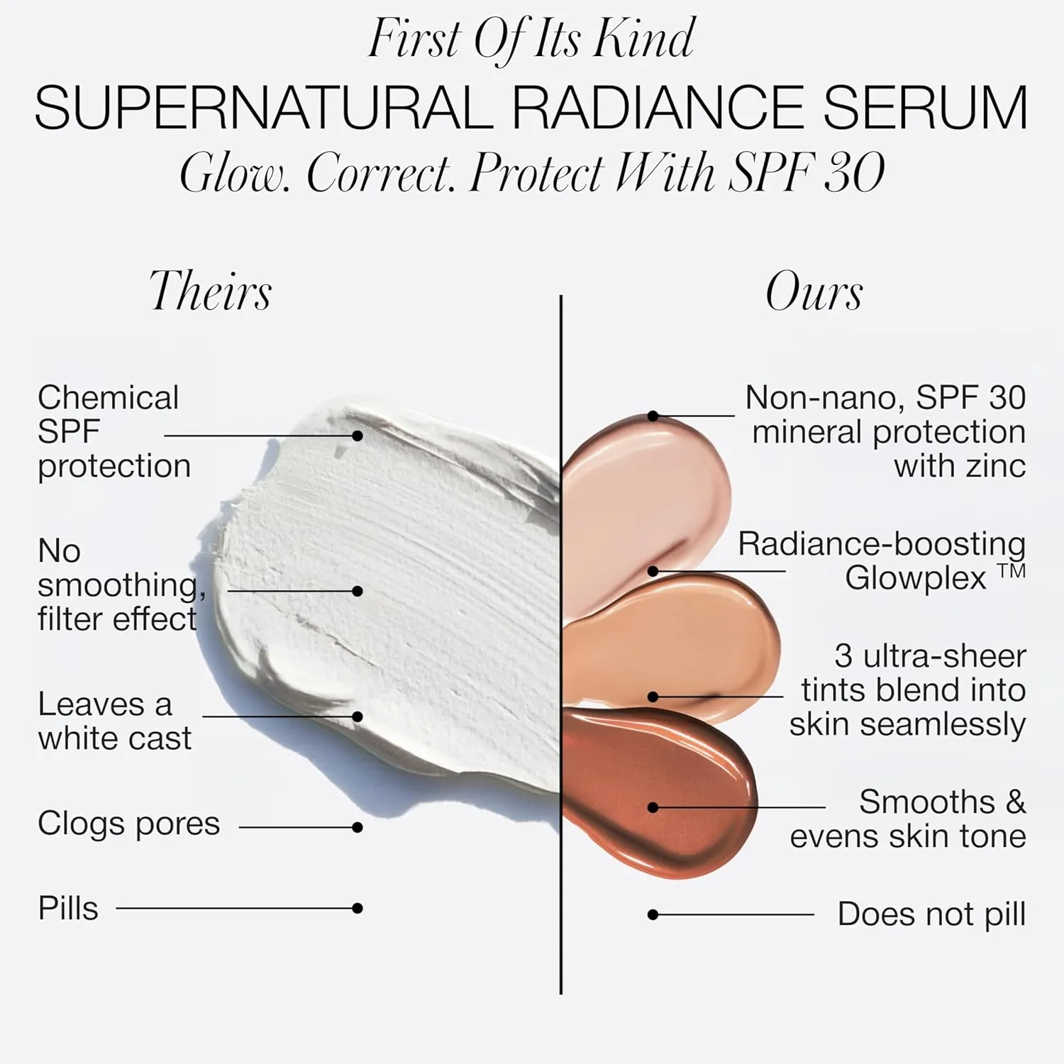 RMS Beauty SuperNatural Radiance Sunscreen SPF 30 - Tinted Sunscreen for Face, Tinted Mineral Sunscreen for Face Tinted SPF Skin Tint with SPF Makeup