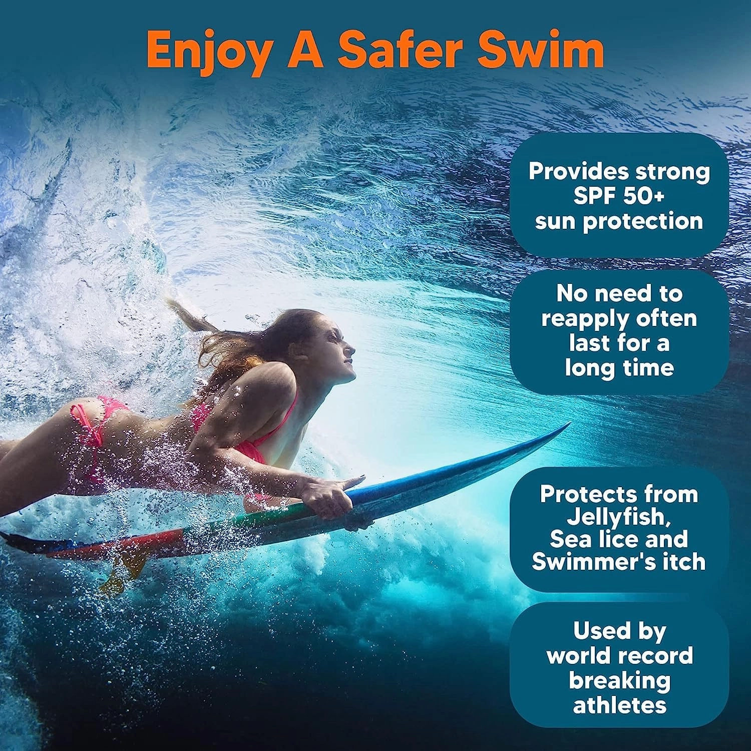 Safe Sea Jellyfish Sting-Blocking Sunscreen, SPF 40  Spray 4 Fl oz, Waterproof, Biodegradable, Coral Reef-Safe – Body and Face Sunscreen, Anti-Jellyfish and Sea-Lice sting protection.