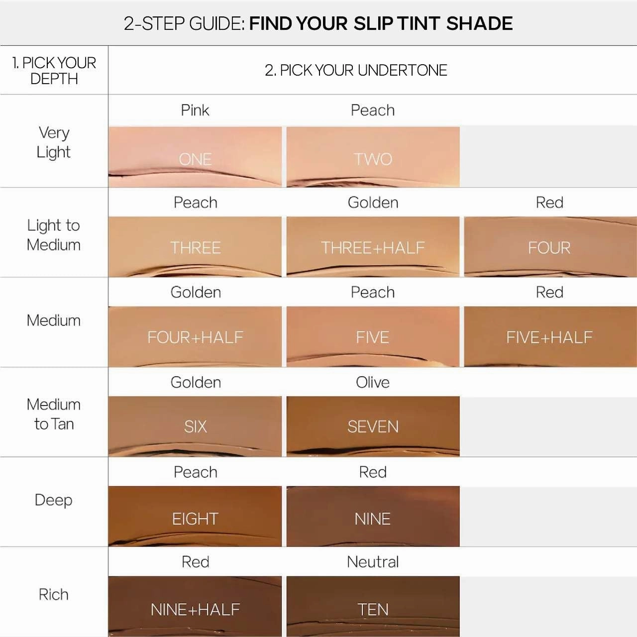Saie Slip Tint Tinted Moisturizer with SPF 35 - Light Coverage, Glowy Skin Tint & Mineral Sunscreen for Face with Hydrating Hyaluronic Acid - Summer Makeup Essential - Shade Five   Half (1.35 oz)