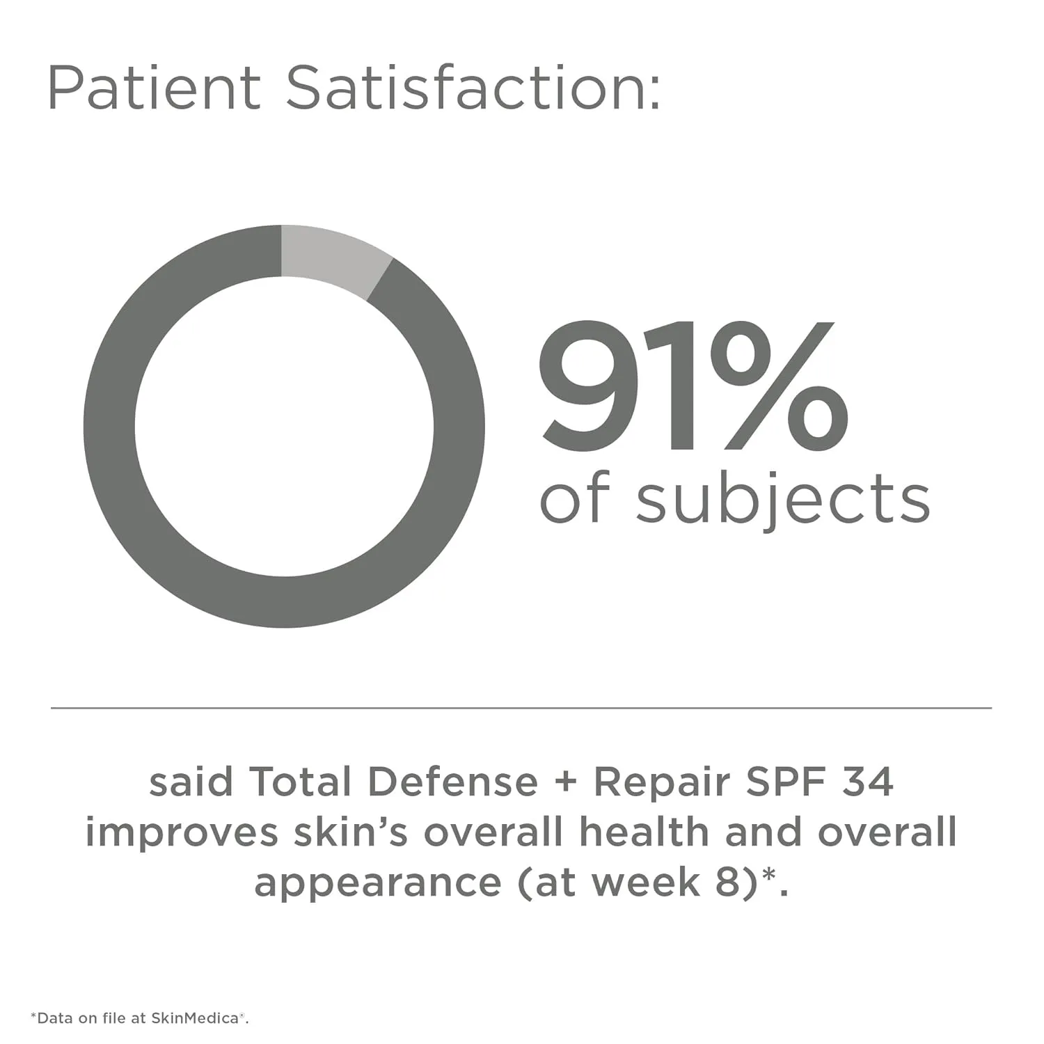 SkinMedica Total Defense   Repair SPF 34 Tinted Sunscreen for Face. This Lightweight, Facial Sunscreen is Ideal for Oily and/or Combination Skin, 2.3 Oz