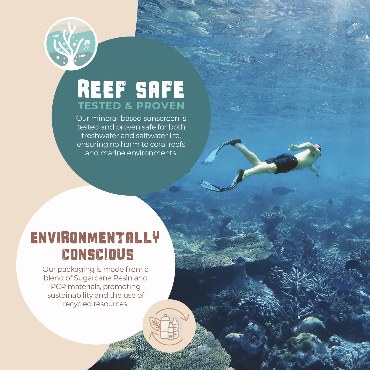 SPF 30 Reef Friendly Sport Mineral Sunscreen for Face & Body, Non-Nano Zinc Oxide, Natural Organic Non Toxic Mineral Based Coral Reef Safe Sunscreen, Travel Size, Biodegradable 2.5 Fl Oz