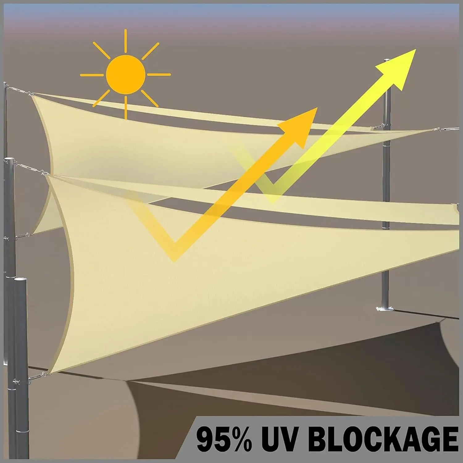 Sun Shade Sail Canopy Awning,Waterproof Outdoor Triangle Shade Canopy,Heavy Duty Durable Sun Shade Canopy for Patio Backyard Lawn Garden Outdoor Activities