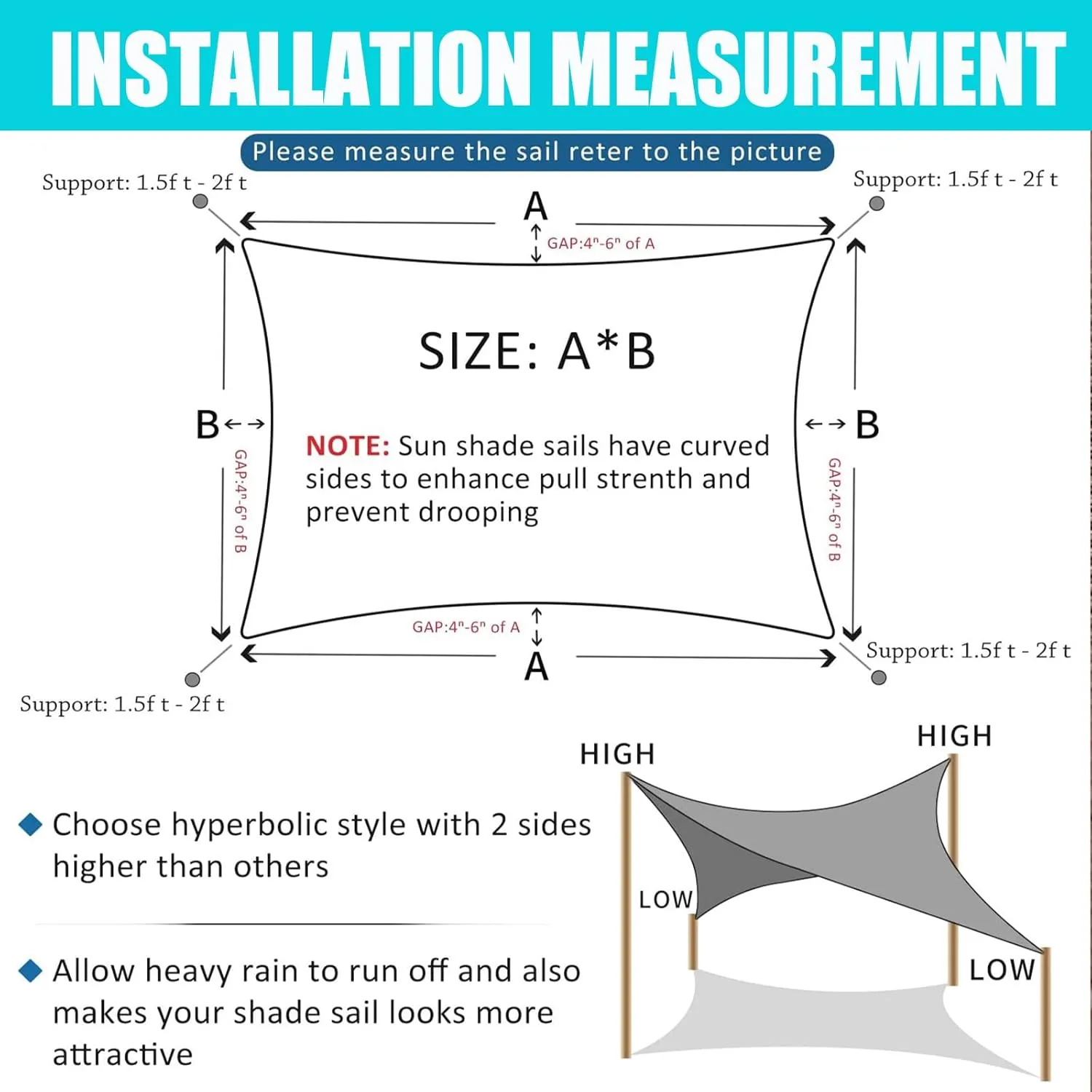 Sun Shade Sail Waterproof Sunscreen 98% UV Block Garden Beach Patio Awning Canopy (5'x5', Khaki)