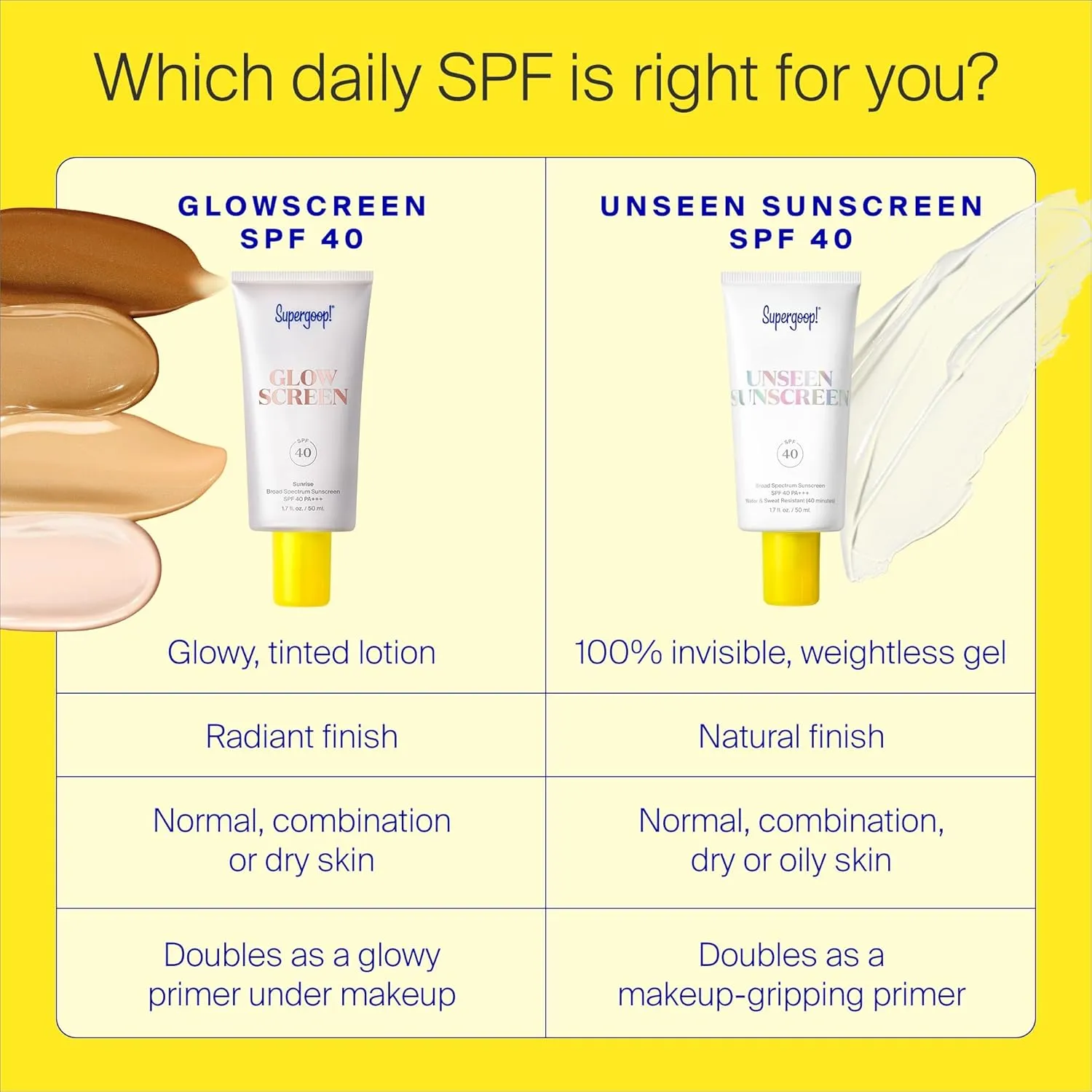 Supergoop! Glowscreen (SPF 40) - 0.5 fl oz - Glowy Primer   Broad Spectrum Tinted Sunscreen - Helps Filter Blue Light - Hydration - Hyaluronic Acid & Vitamin B5