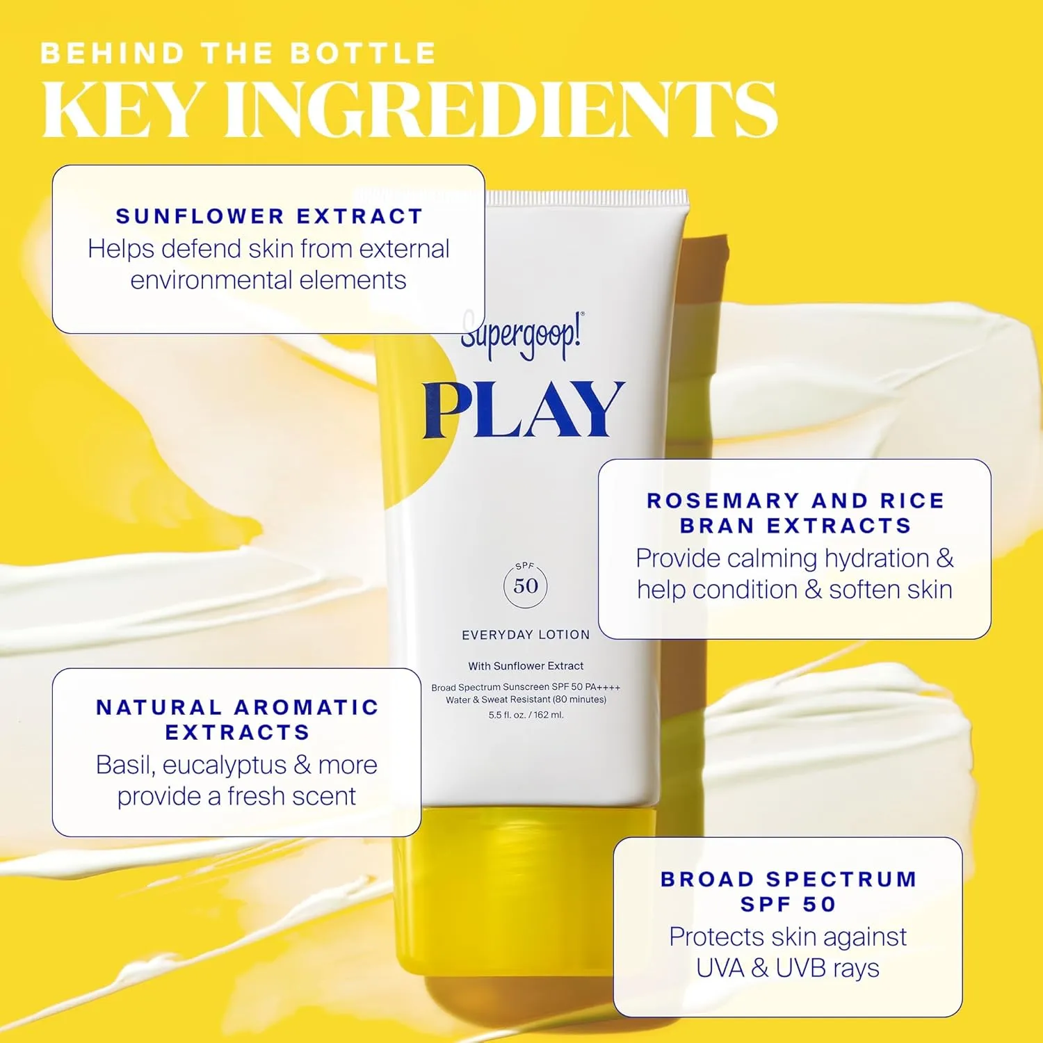 Supergoop! PLAY Everyday Lotion SPF 50 - Broad Spectrum Body & Face Sunscreen for Sensitive Skin - Great for Active Days - Fast Absorbing, Water & Sweat Resistant - 2.4 fl oz