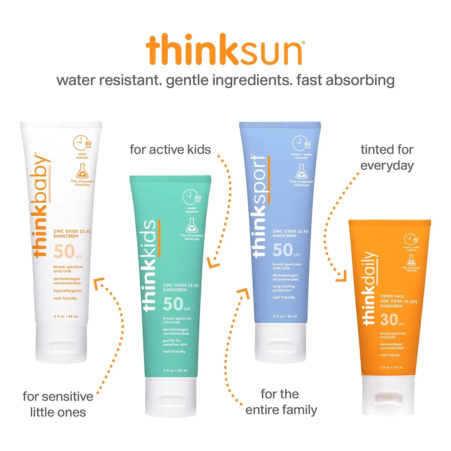 Thinkbaby SPF 50  Baby Mineral Sunscreen – Safe, Natural Sunblock for Babies - Water Resistant Sun Cream – Broad Spectrum UVA/UVB Sun Protection – Vegan Baby Sunscreen Lotion, 3 Oz.