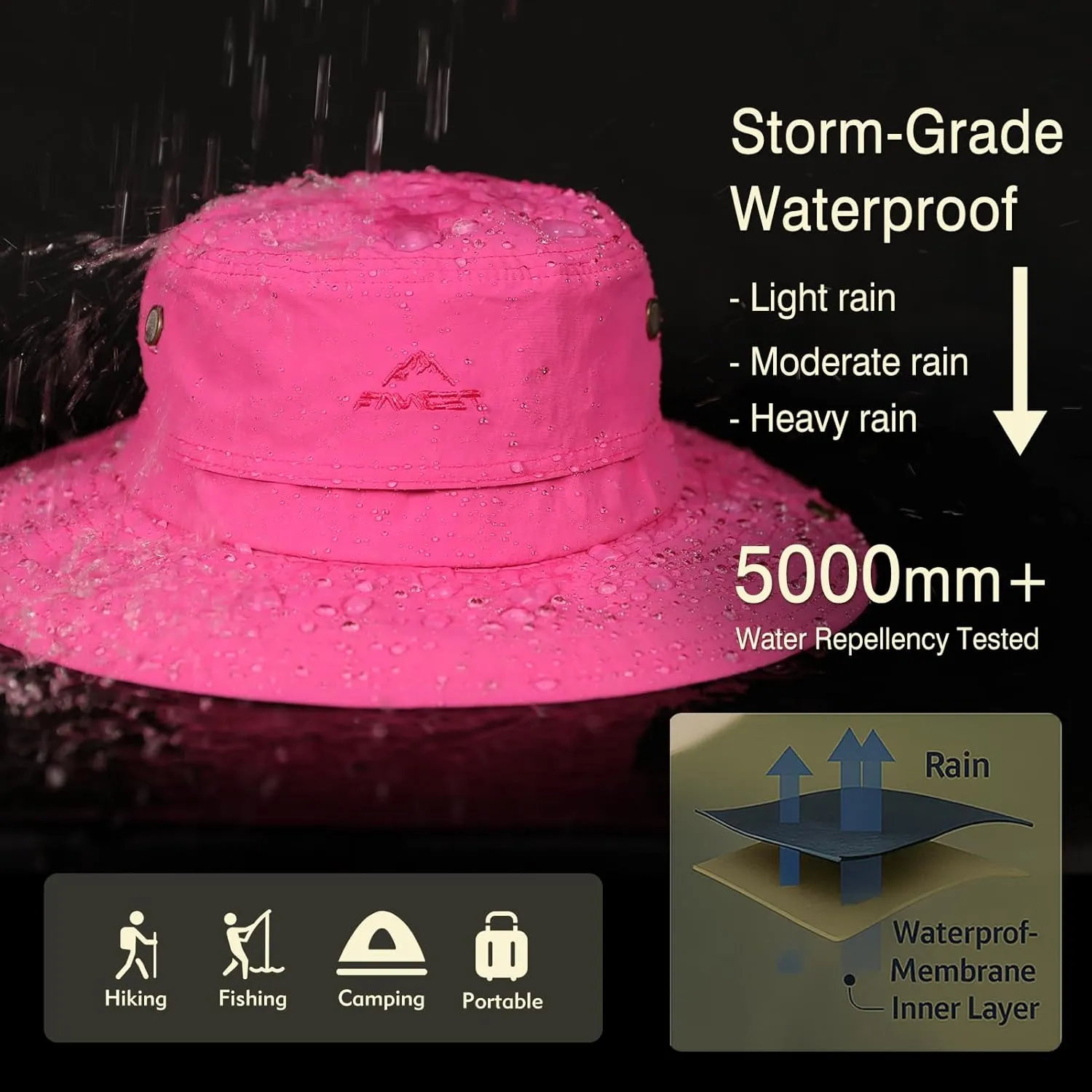 TOP-EX Waterproof Ponytail Rain-Proof UV50  Sun Hat Cooling Mesh Lining Women Ladies Fashion Oversized
