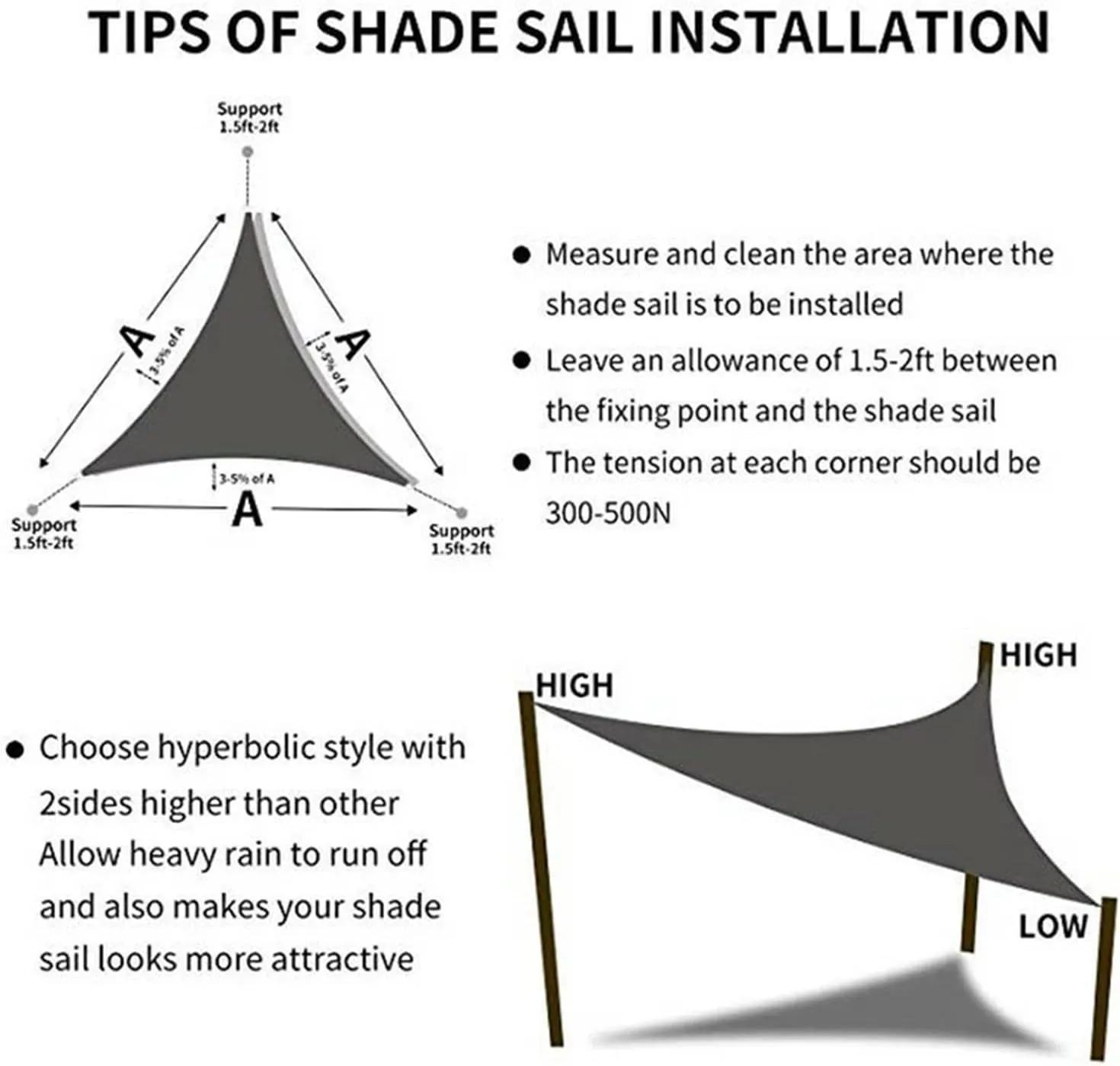 Triangular Sun Shade Sail, Waterproof Party Sunscreen Awning, Wind-Proof Sun-Proof Sunshade Canopy for Garden, Backyard, Outdoor Facility & Activities (E 4x4x5.7m)