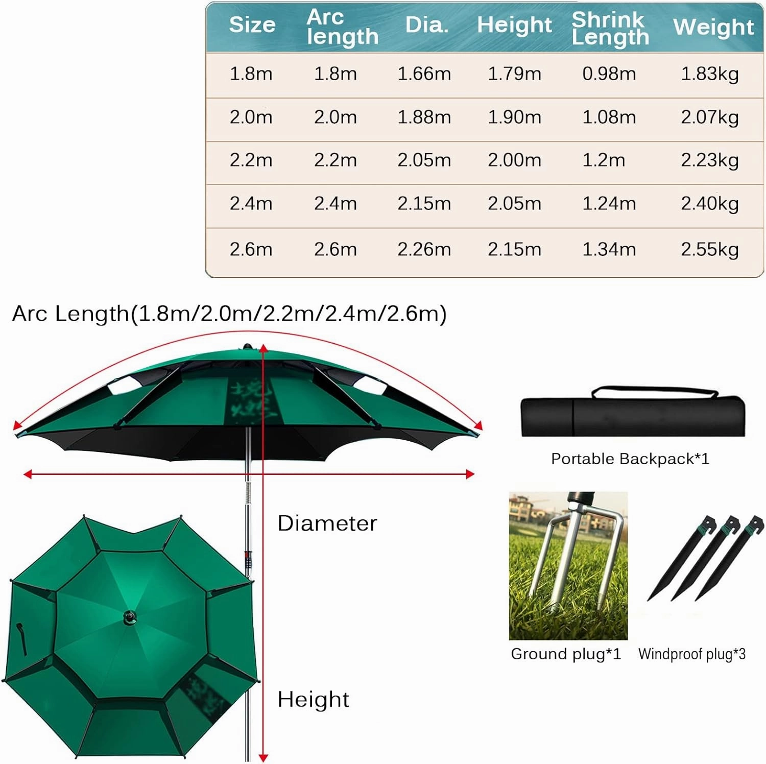 Umbrellas Water Proof Parasol Umbrella for Fishing, Camping, BBQ, Beach, Outdoor Garden, 360° Sun Shade Protection, Sunshade Shelter Outdoor Umbrella Canopy, with Ground Anchor (Green 2m/6.6ft)