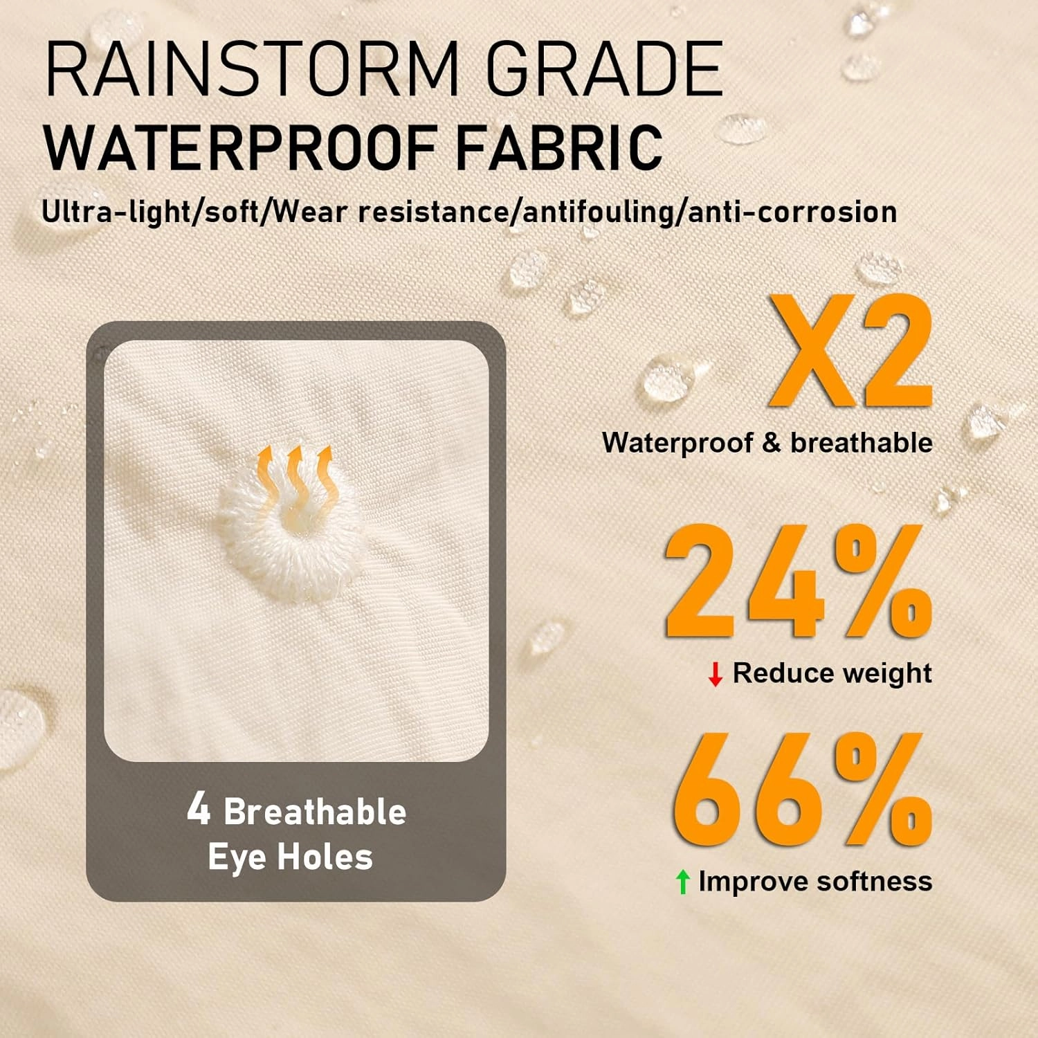 Waterproof Bucket Hat for Women Men Rain Hat UPF 50  Wide Brim Boonie Sun Hat Foldable Summer Floppy Beach Fishing Safari Hat