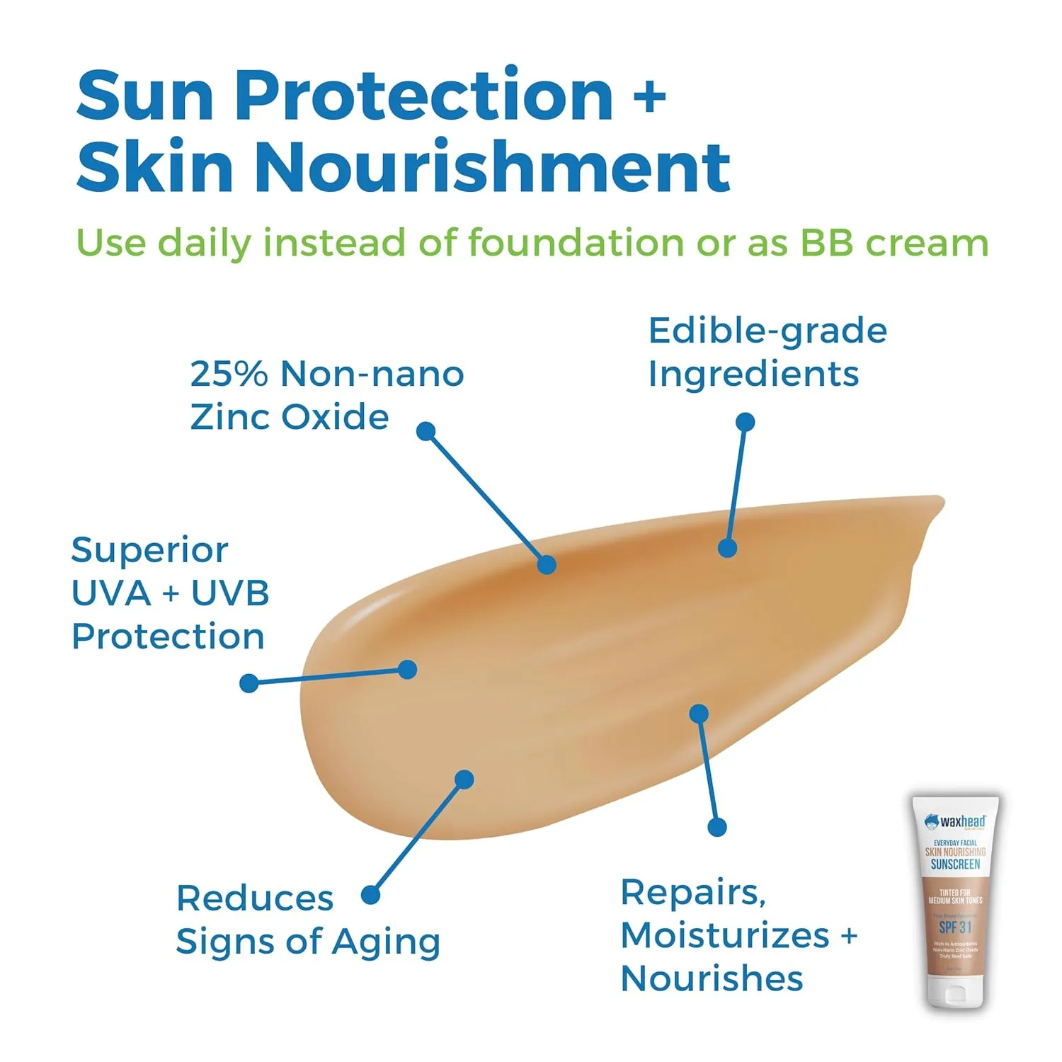 Waxhead Tinted Zinc Oxide Sunscreen For Face - Non-Toxic Mineral Sunscreen For Face, Facial BB Cream Tinted Moisturizer With SPF 31, Protector Solar Para la Cara con Color (Sheer Glow Medium Tint 4oz)